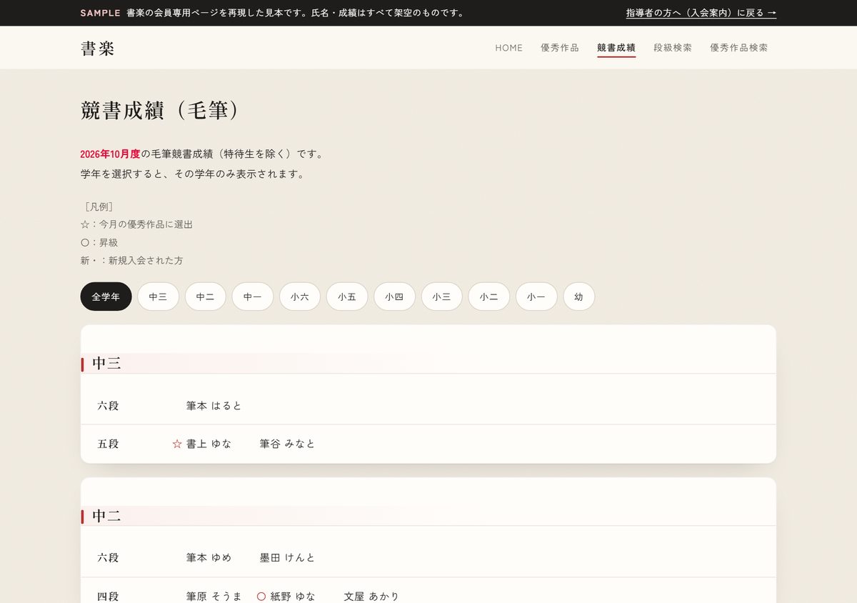 競書成績の見本画面